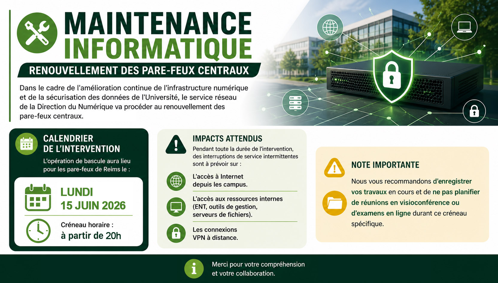 Renouvellement des Firewalls